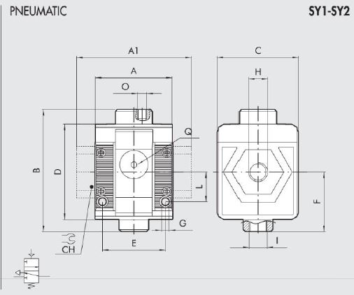 PNEUMATISK VENTIL SY1